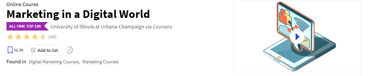 Coursera's Digital Marketing Specialization